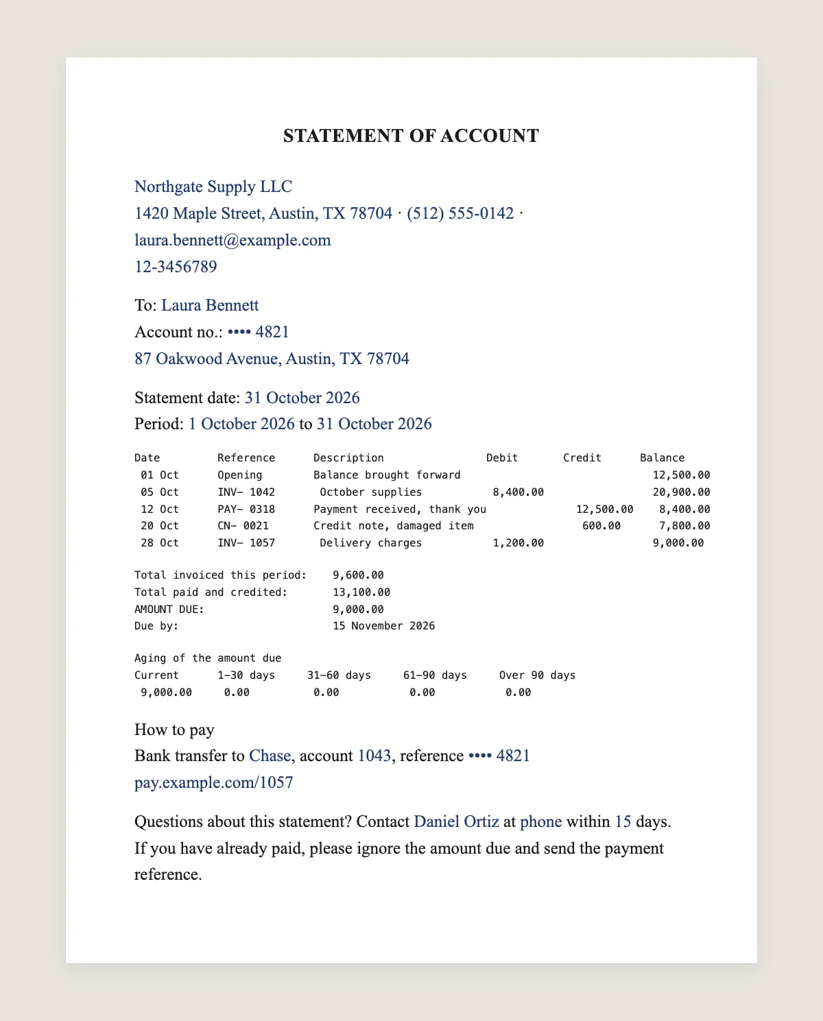 Statement of account example, filled in with sample data